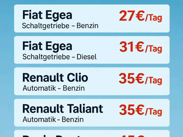 Aksoy Oto Kiralama Antalya