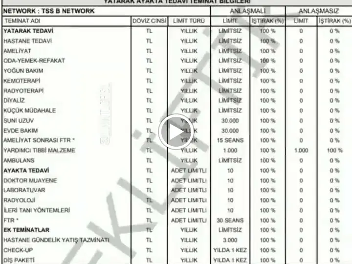 ALBAYRAM SİGORTA