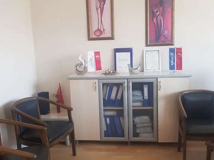 Allianz Sigorta - DSG Sigorta Acenteliği - Ankara