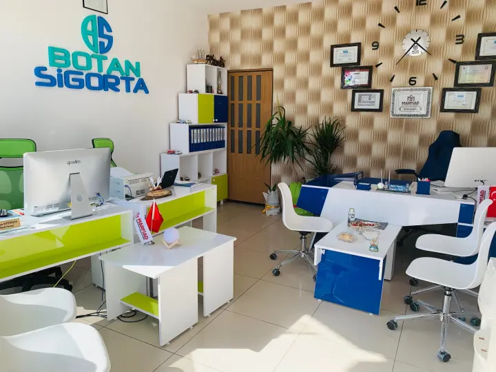 Ankara Sigorta