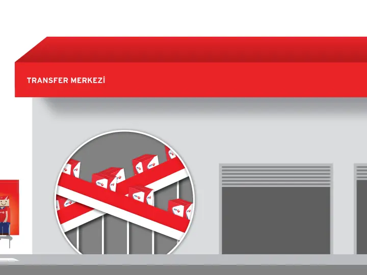 Aras Kargo Trabzon Transfer