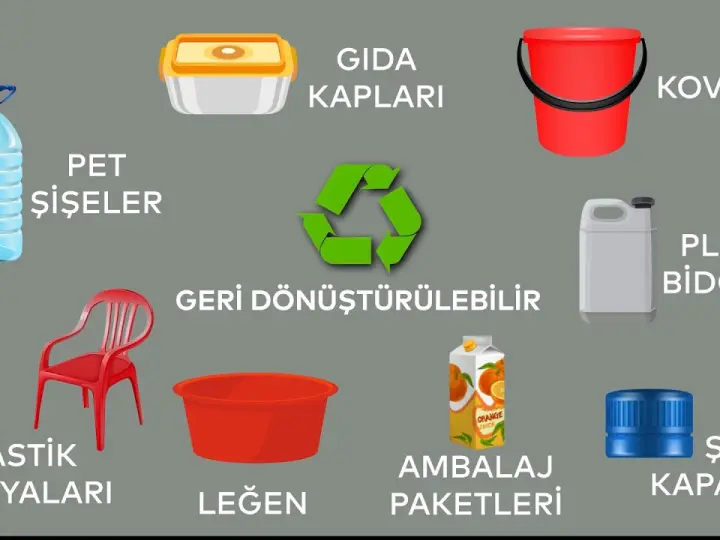 Aydınlık Hurdacılık