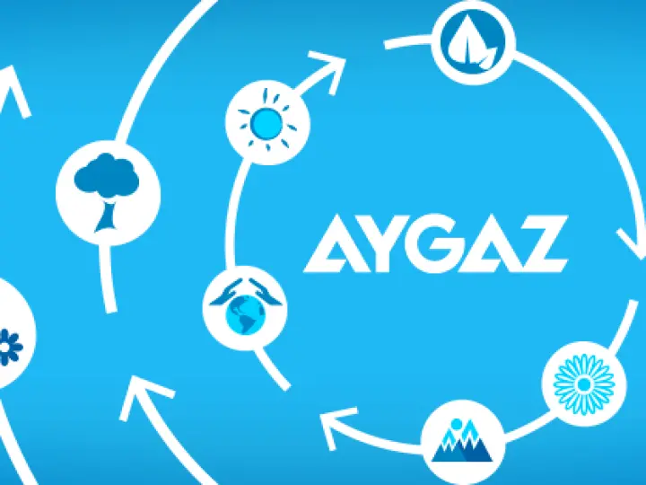 Aygaz-avcan Petrol