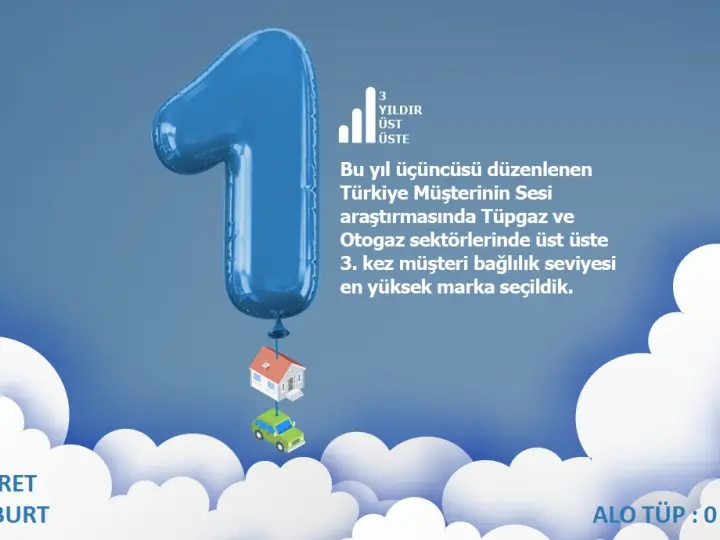 Aygaz Tüp Bayisi