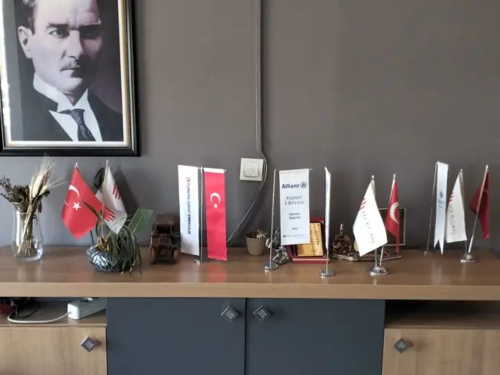 BANKO SİGORTA ARACILIK HİZ. LTD