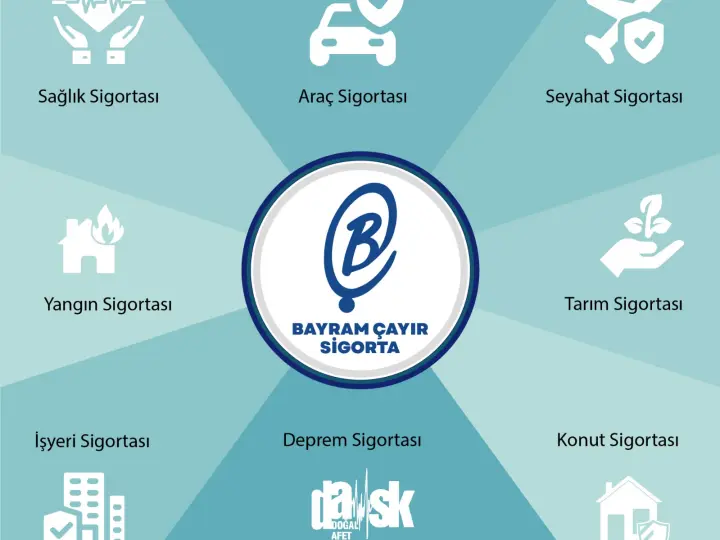Bayram Çayır Sigorta