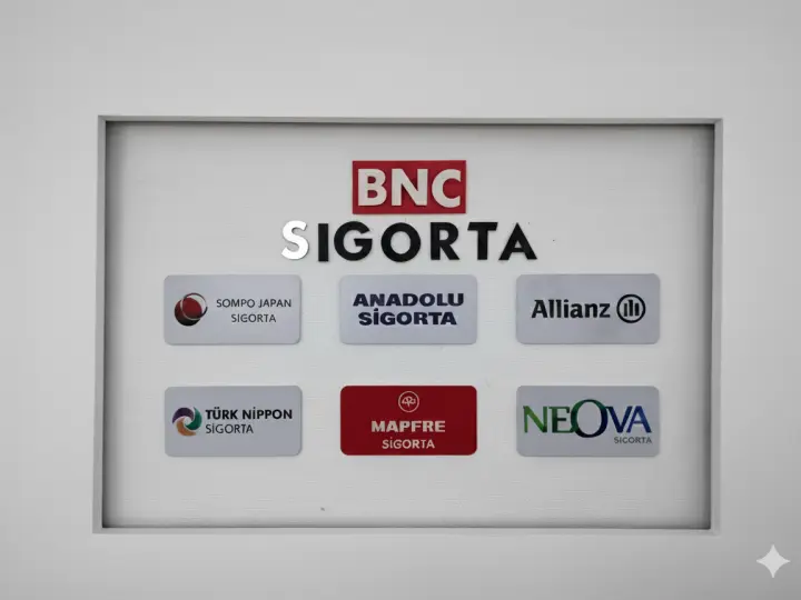 BNC Sigorta Aracılık Hizmetleri Ltd.Şti.