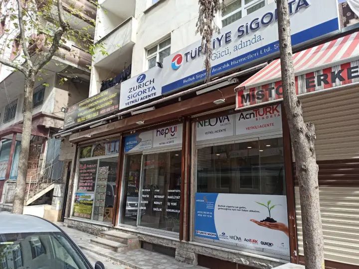 Bolluk Sigorta Aracılık Hizmetleri Ltd. Şti.