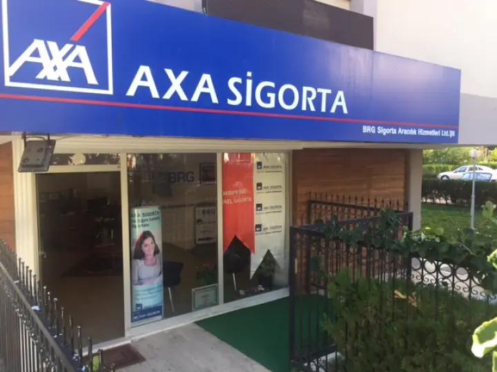 BRG Sigorta Ve Aracılık Hizmetleri Ltd. Şti̇.