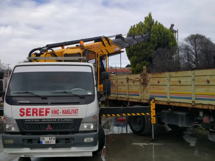 Buca VİNÇ | SEPETLİ PLATFORM