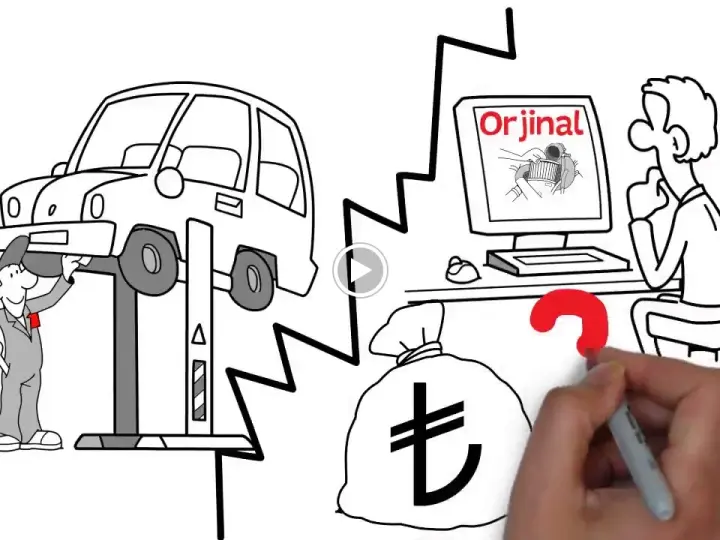 Büyükdağ Otomotiv - Ford Toptancısı