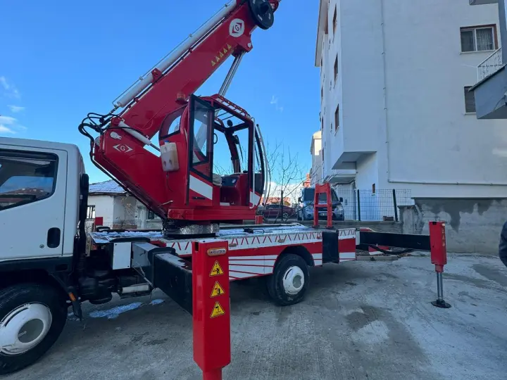 Çağdaş vinç işletmeciliği