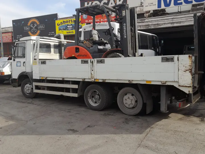 Can foklift kiralama