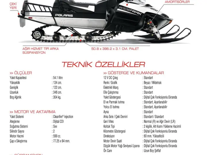 CAN MOTOR'S ®