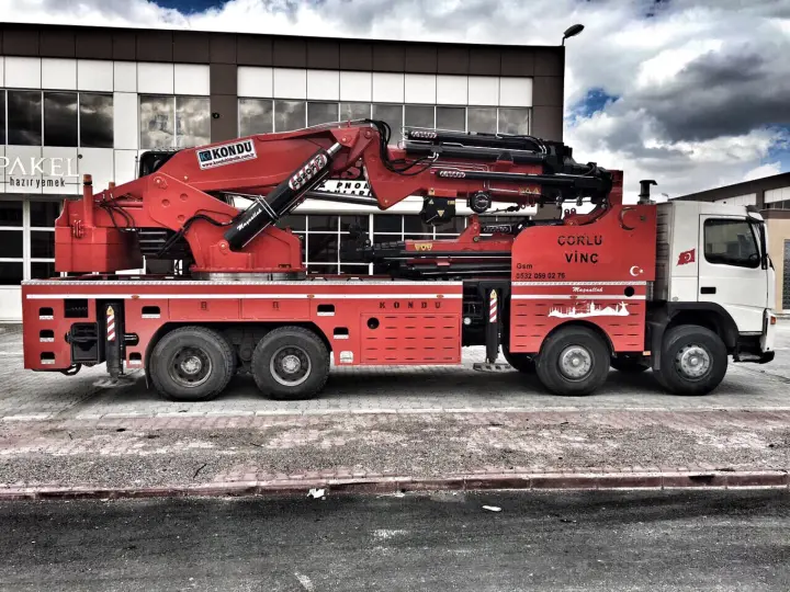 Corlu Vinç işletmeciliği Nak.İnş.San. Ve Tic.Ltd.Şti.