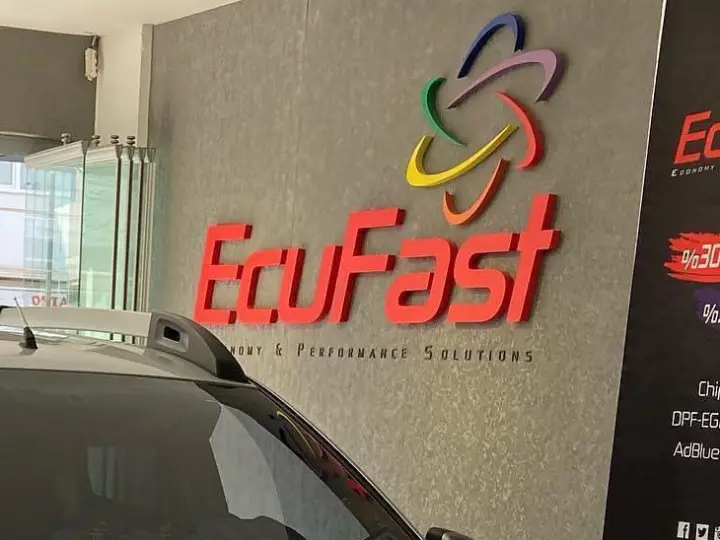 Ecufast Ordu Giresun