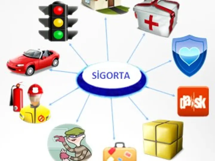 Edremit Sigortacı