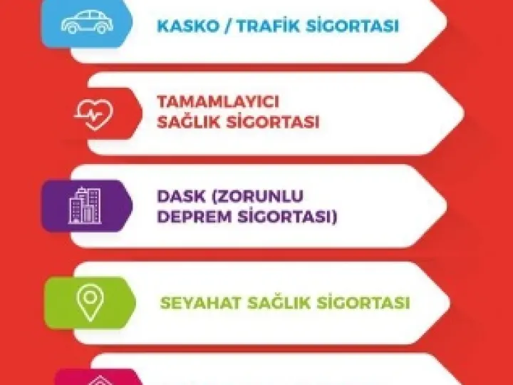 Enes Car Rental & Sigorta
