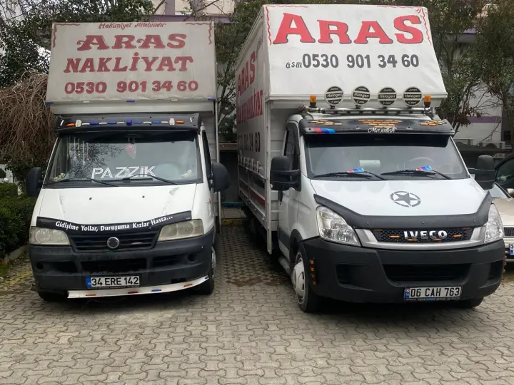 Fatih Aras Nakliyat Ve Taşımacılık