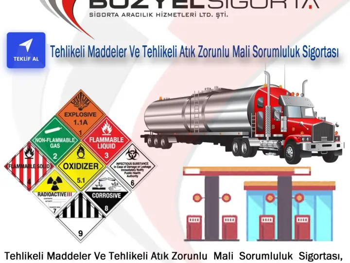 Gaziantep - Papatya Sigorta