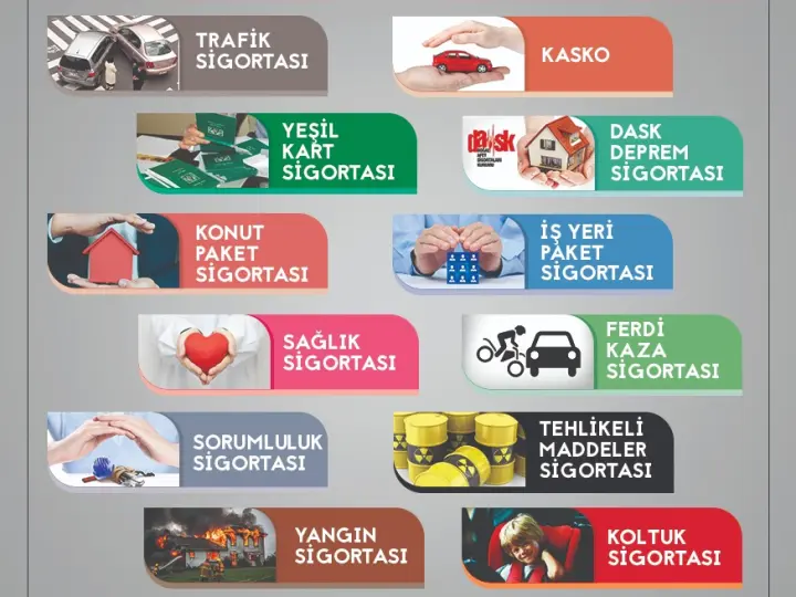 Gökdemir Sigorta Çorlu