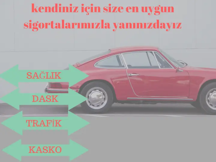 Güloğlu sigorta ve aracılık hizmetleri