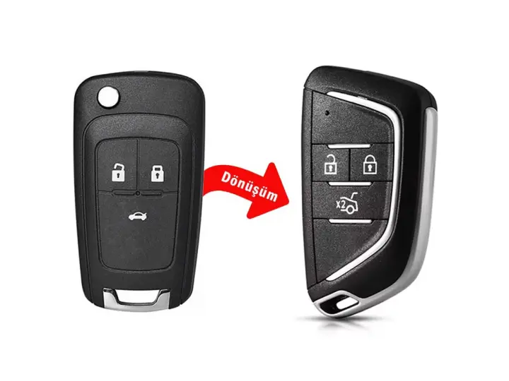 Güneş Anahtarcılık