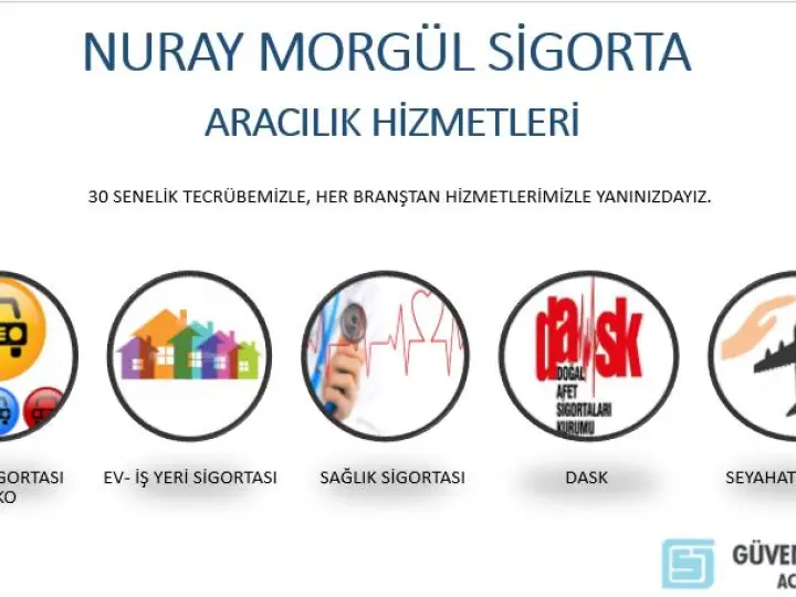 Güven Sigorta Acentesi - Nuray Morgül