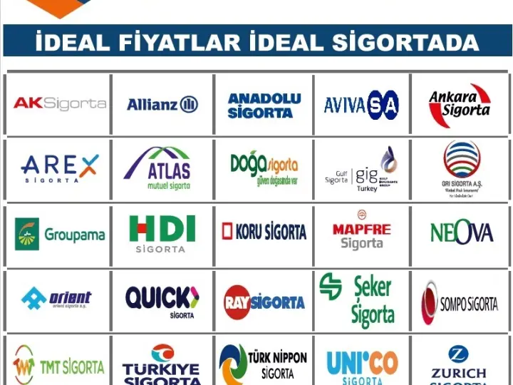 İDEAL SİGORTA BAYRAMPAŞA ŞUBESİ