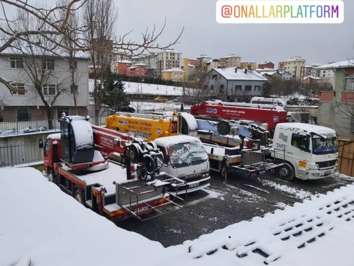 Kiralık Mobil Vinç İstanbul – Sepetli Platform Kiralama