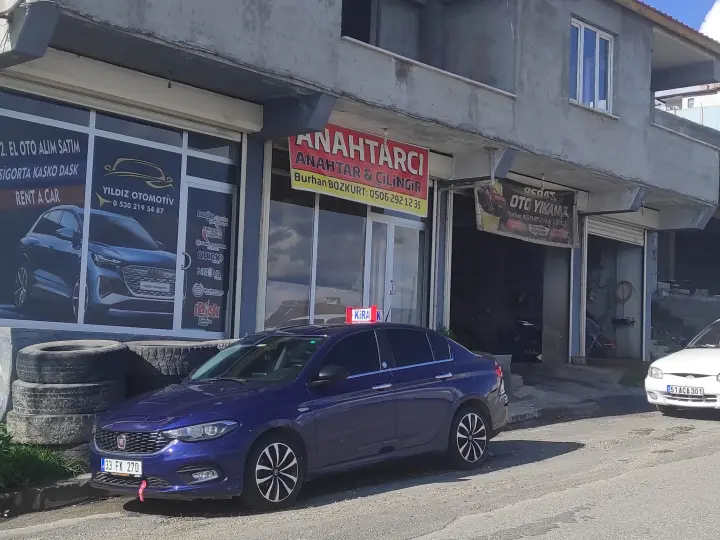 Kulp anahtar ve çilingir