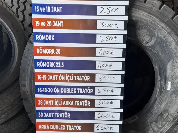 Lastikçi murat ,7/24 yol yardimi iskenderun arsuz