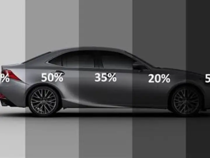 llumar Cam Filmi Global 3m Cam Filmleri, Ankara Cam Filmi