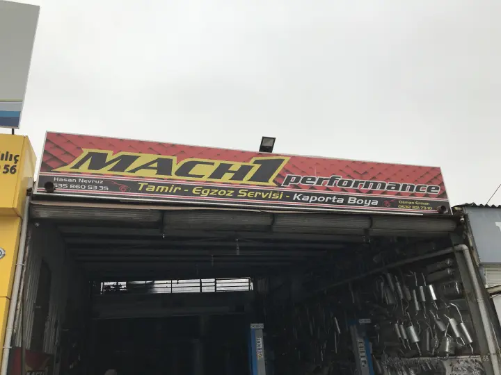 Mach1 Performance