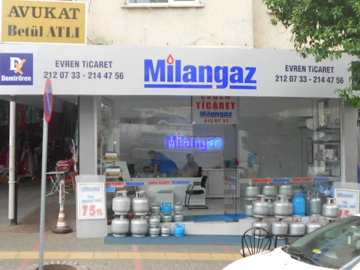 Milangaz