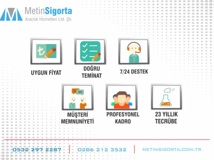 Mtn Sigorta Aracılık Hiz. | Metin KENAR