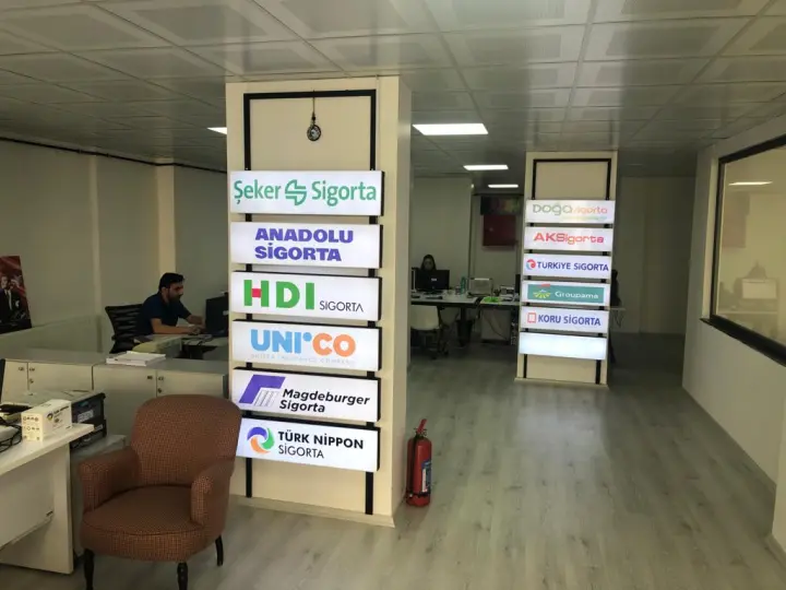 Nms Grup Sigorta Aracılık Hizmetleri