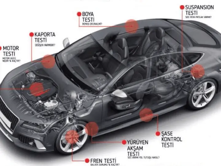 Pilot Garage Kemer Oto Ekspertiz