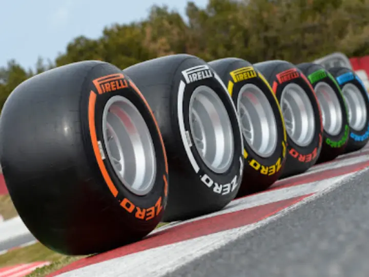 Pirelli Lastikleri - DRM Lastik