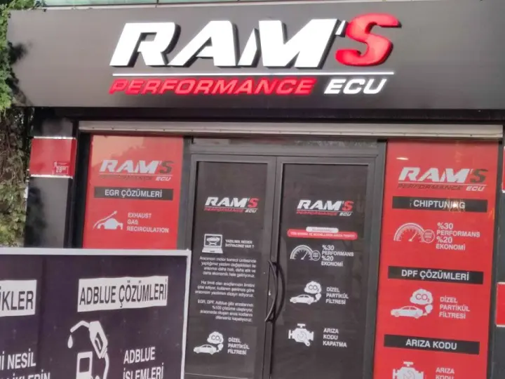Rams Ecu Performans