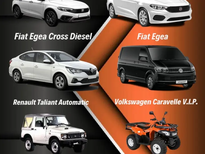 REİSHAN GROUP RENT A CAR & GAYRİMENKUL