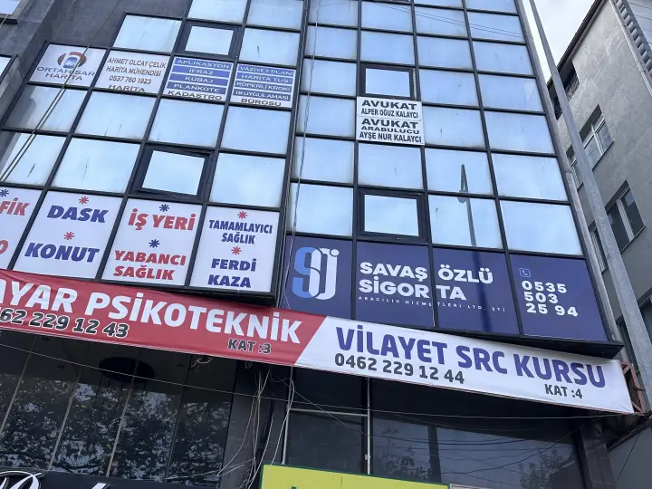 Savaş Özlü Sigorta Aracılık Hizmetleri