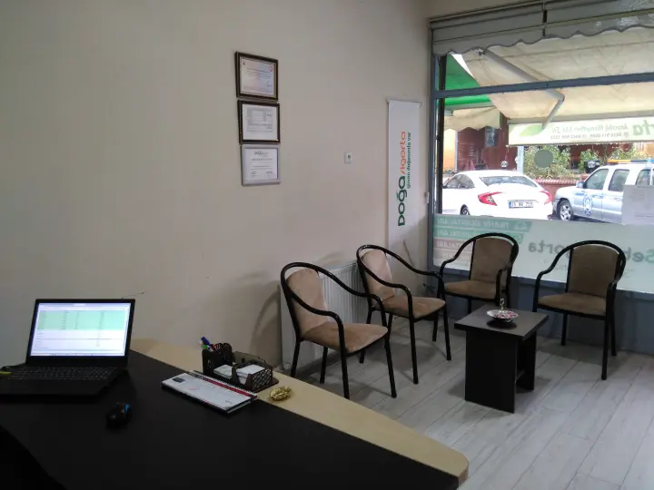 Sebat Sigorta Aracılık Hizmetleri LTD. ŞTİ.