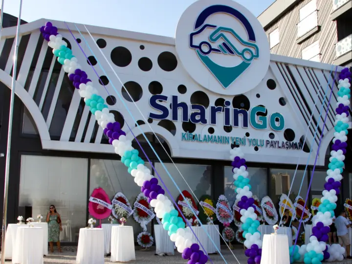 Sharingo