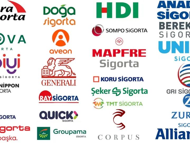 Sigorta Shop Şahinbey Şubesi