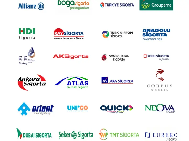 SİGORTACIM UZMAN SİGORTA