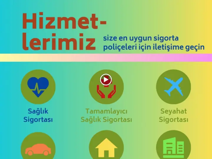 SİGORTACINIZ HACI MURAT KARAYEL BAŞAKŞEHİR ŞÜBESİ