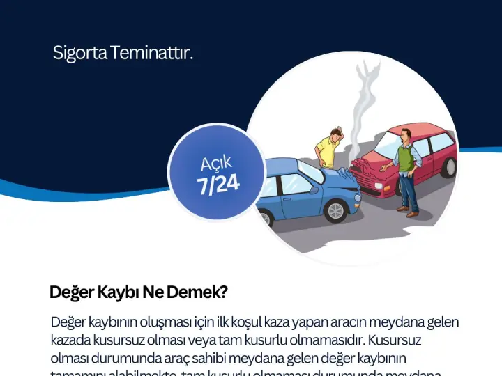 Sigortaladık Sigorta Aracılık Hizmetleri