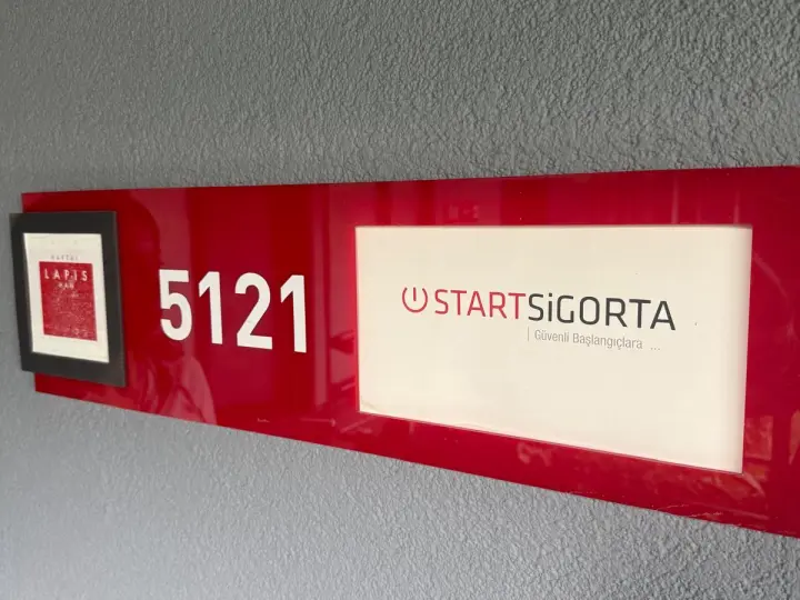 Start Sigorta
