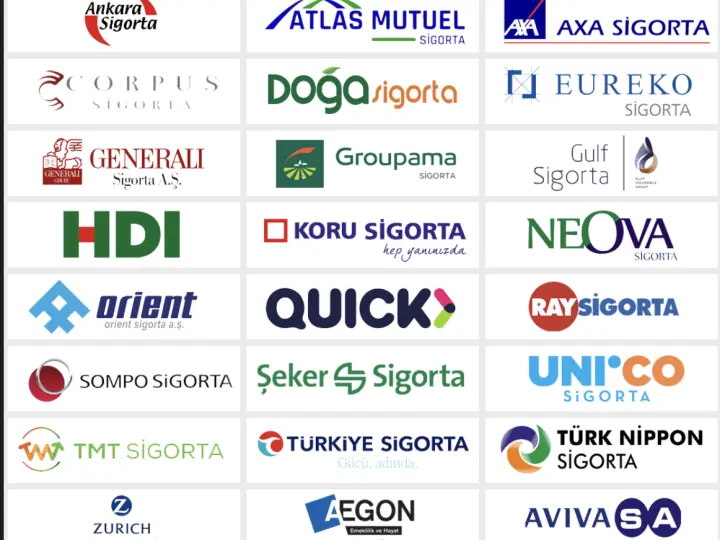 Tekirdağ Perçin Sigorta